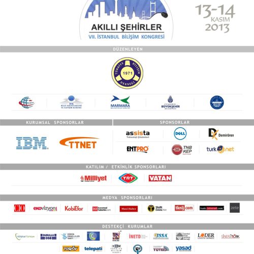 VII. İSTANBUL BİLİŞİM KONGRESİ