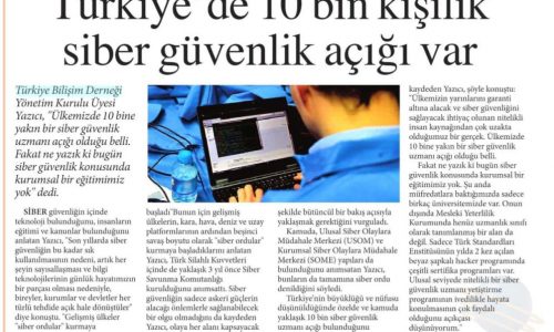 Türkiye’de 10 Bin Kişilik Siber Güvenlik Uzmanı Açığı Var – Yeni Söz Gazetesi