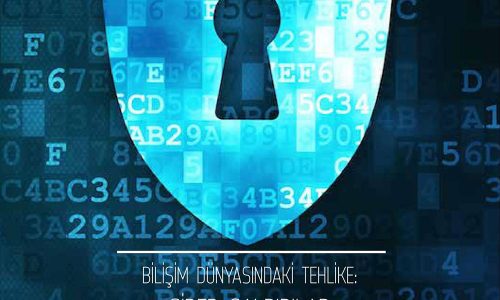 Bilişim Dünyasındaki Tehlike : Siber Saldırılar – KOBİ AKTÜEL