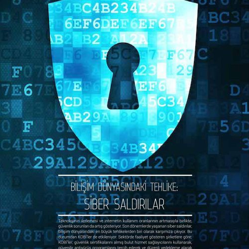 Bilişim Dünyasındaki Tehlike : Siber Saldırılar – KOBİ AKTÜEL