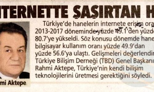 İnternette Şaşırtan Hız – POSTA GAZETESİ