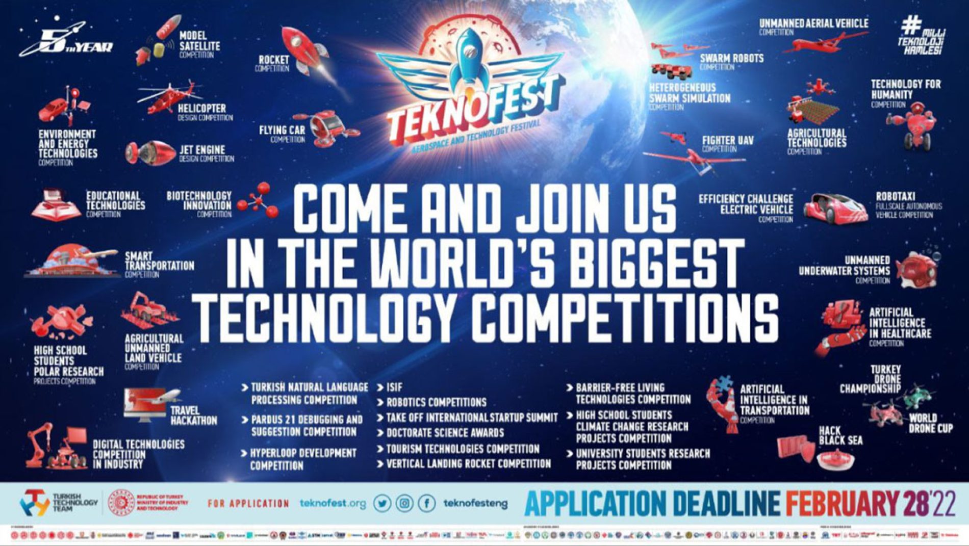 TEKNOFEST 2022 Teknoloji Yarışmaları Başvuruları Başladı!